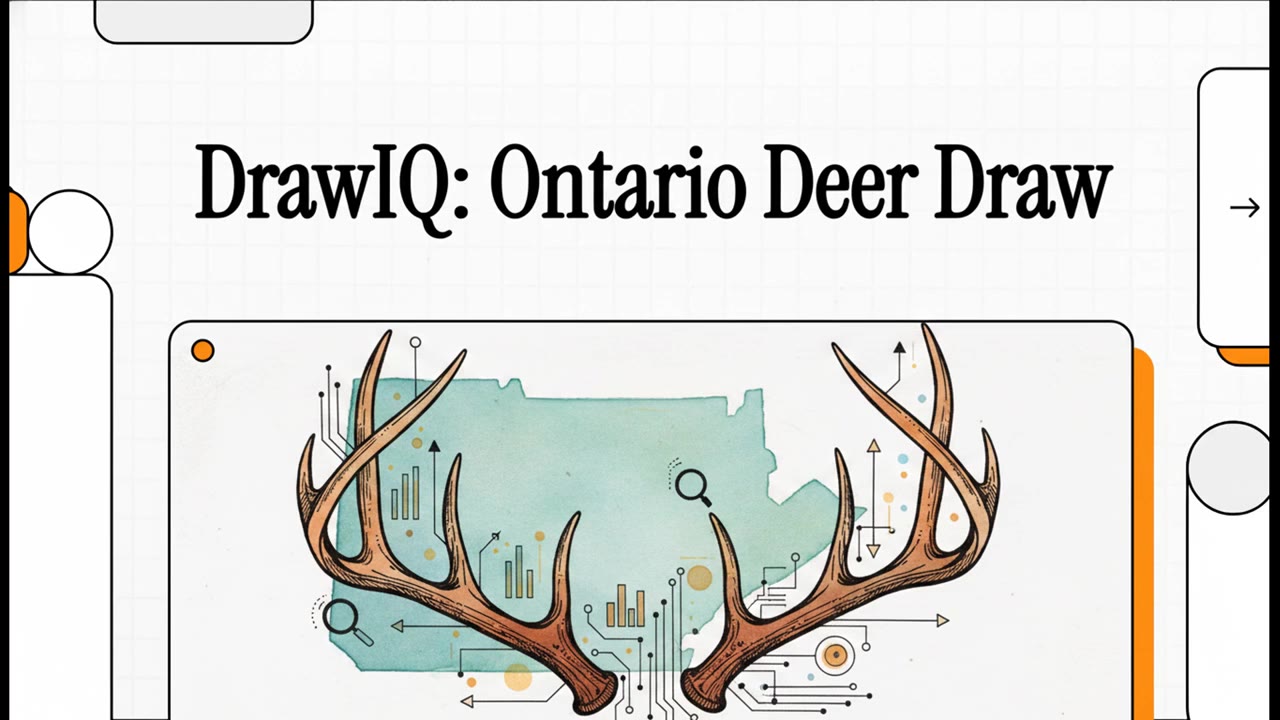 DrawIQ intro video